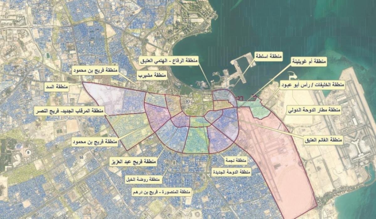 لمناطق المسموح فيها لغير القطريين بالتملك والانتفاع بالعقارات في دولة قطر